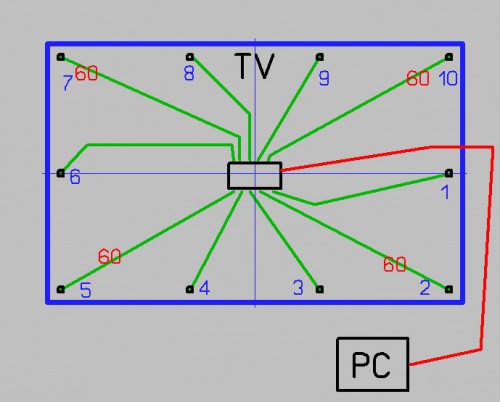 Схема расположения светодиодов